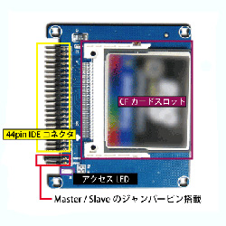 等々力 AR-18HIDE1CF