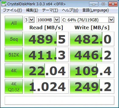 A-DATA ASP900S7-128GM-B（0Fill設定）