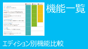 Windows 8 �@�\��r