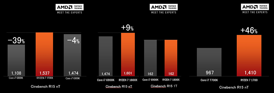 CINEBENCH R15 02