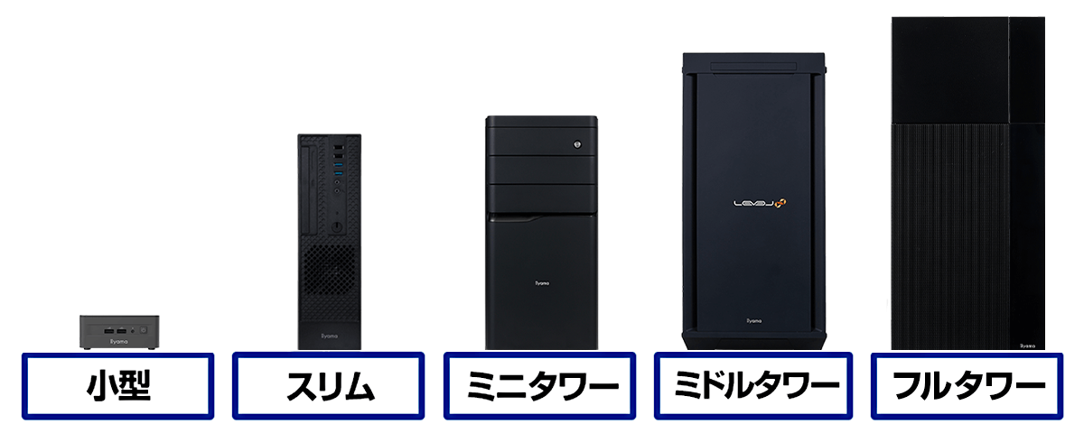 デスクトップパソコンから探す パソコンの選び方 パソコン工房