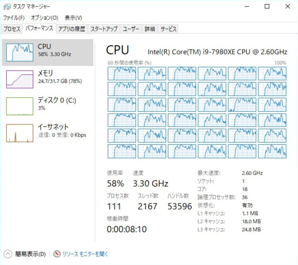 Core i9-7980XE CUDA使用エンコード時