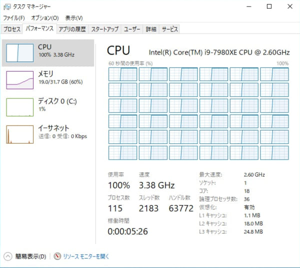 Core i9-7980XE ソフトウエアエンコード時