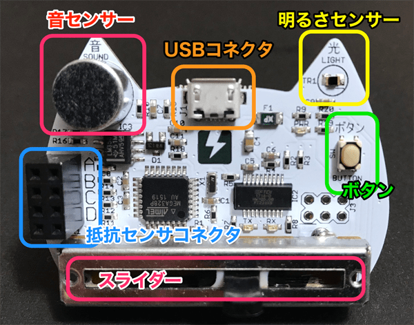 猫背矯正導入成功プログラム】小林篤史 整体 手技DVD 治療院マーケティング研究所 | 手技