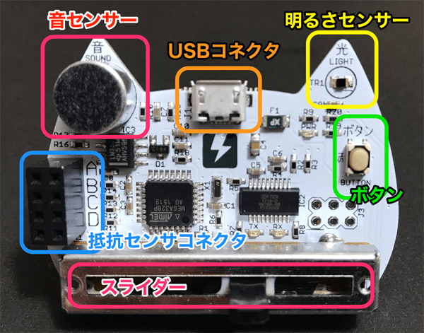 センサーボードnekoboard2（ネコボード２）の写真