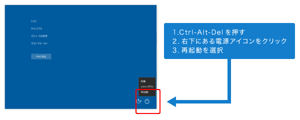 強制的に再起動する画面