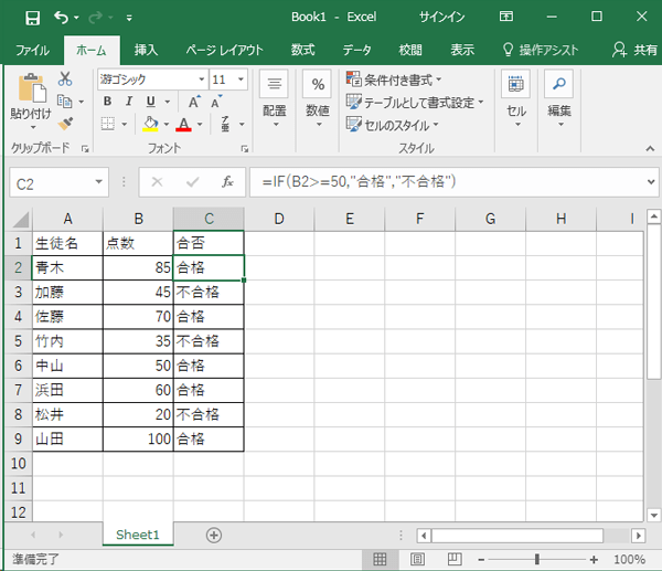 点数を判定した結果