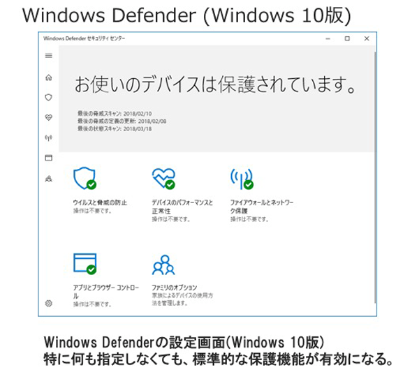 Windows Defenderはシステムトラブルが非常に少ない