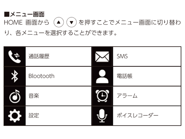 「NichePhone-S」▲▼ボタンを押すと表示されるアイコン類