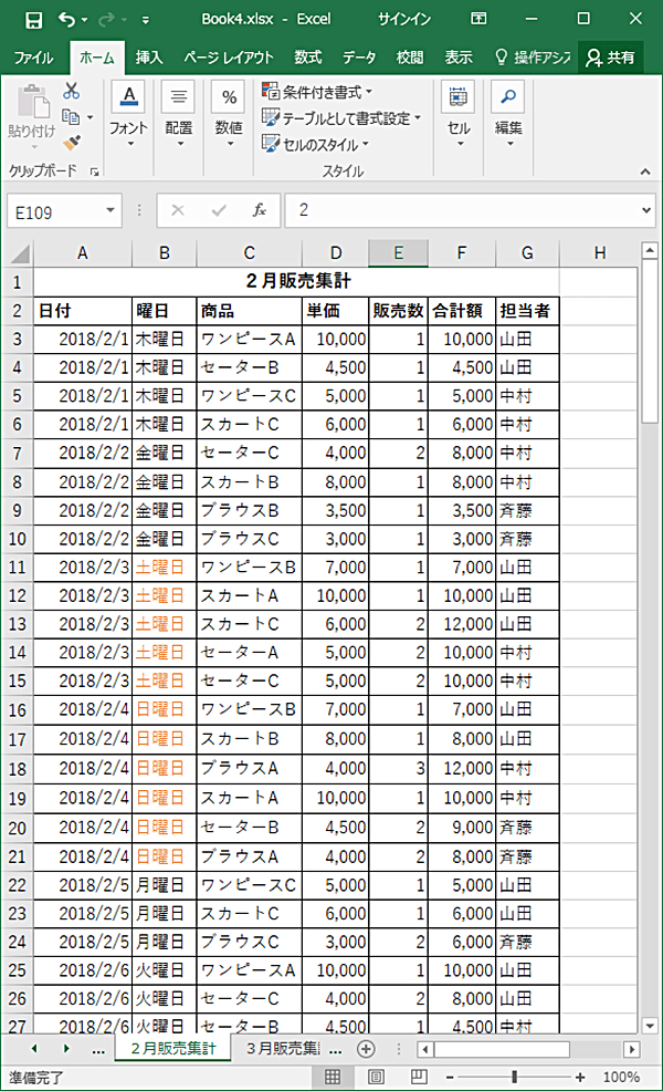 販売集計データ