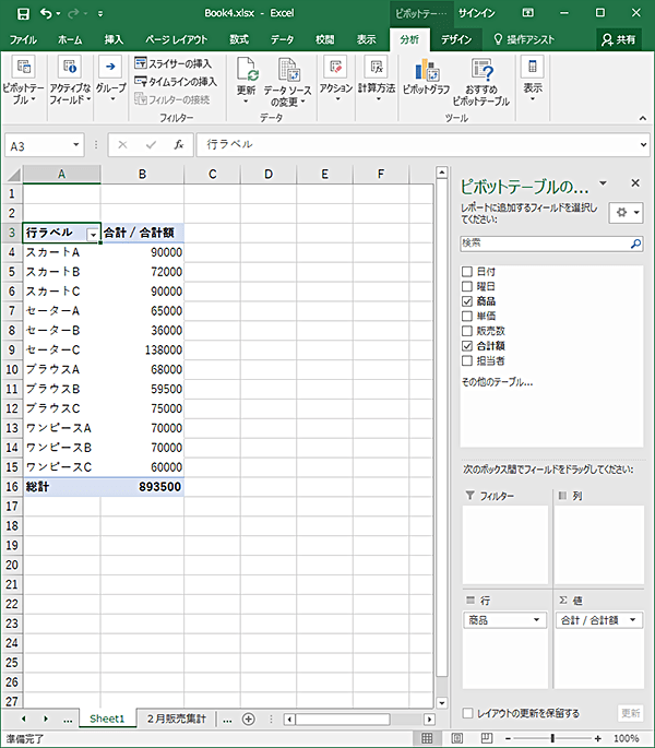ピボットテーブルを使えば、マウス操作だけで希望する結果が得られる