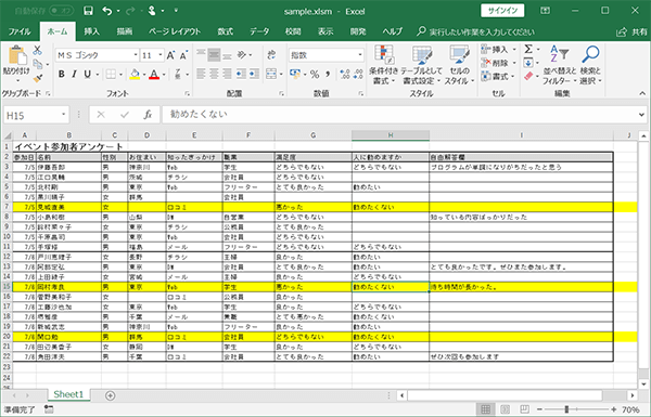 表で特定行に色をつけるのはよく見られる光景だ