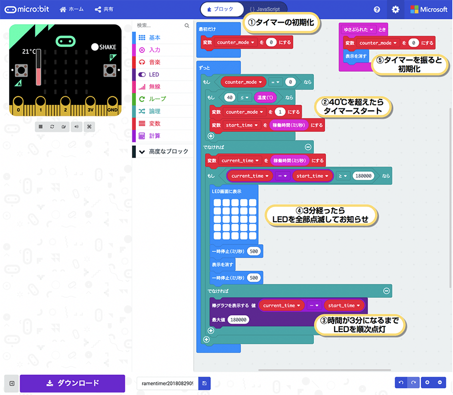 ビット プログラミング マイクロ マイクロビットでできること｜工作とプログラミングで楽しく学べる｜探究型プログラミング教室アルスクールのブログ