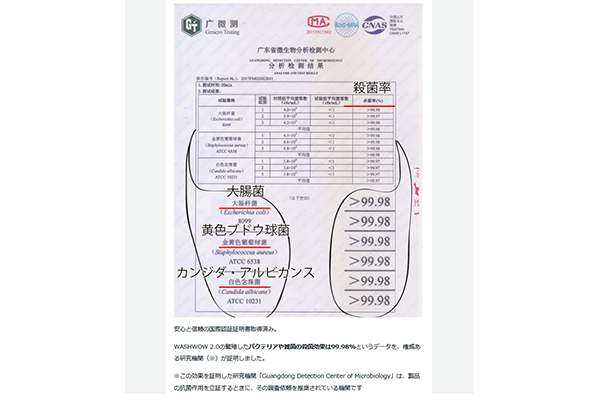 国際認証証明書取得済み(※GREEN FUNDING商品掲載ページより)