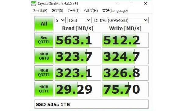 Intel SSD 545s シリーズ CrystalDiskMark結果