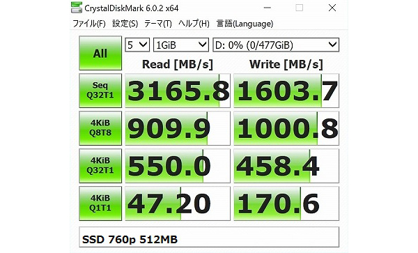 Intel SSD 760p シリーズ CrystalDiskMark結果