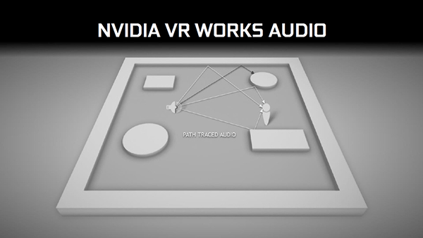 VRWORKS AUDIO