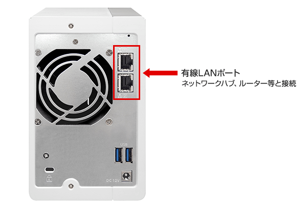 NAS製品のLANポートの例(QNAP製 TS-231P)