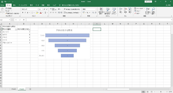 Excel 2019 の新機能：じょうごグラフ