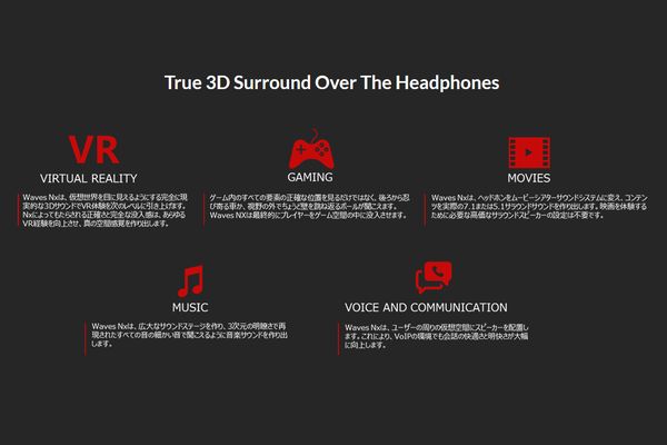 Spearhead VRX Gaming HeadphonesのWaves Nxについての概要（メーカー説明図）