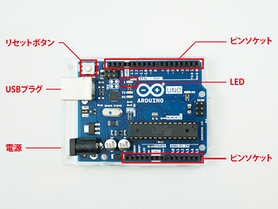 Arduino本体上にいろいろな部品がある