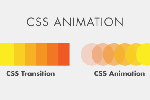 CSSアニメーションの作り方のイメージ画像