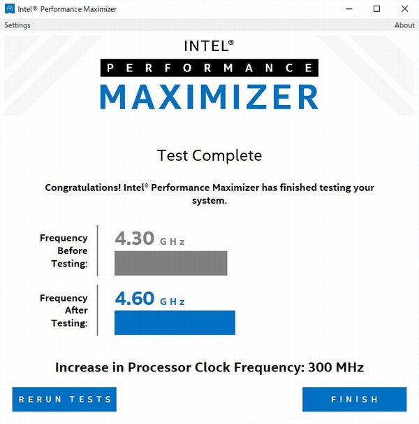 Intel Performance Maximizerパフォーマンスアップ設定用のテスト完走時の画面