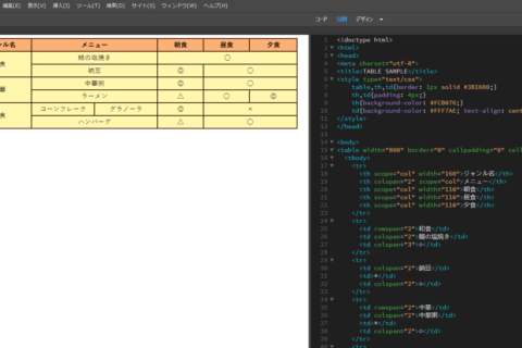 Dreamweaver colspanやrowspanを含む表を簡単に作るのイメージ画像