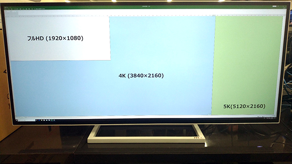 Excelのワークシートでの各解像度の比較