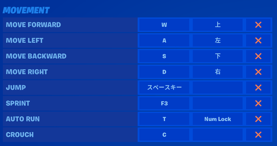 フォート ナイト キー 配置 プロ