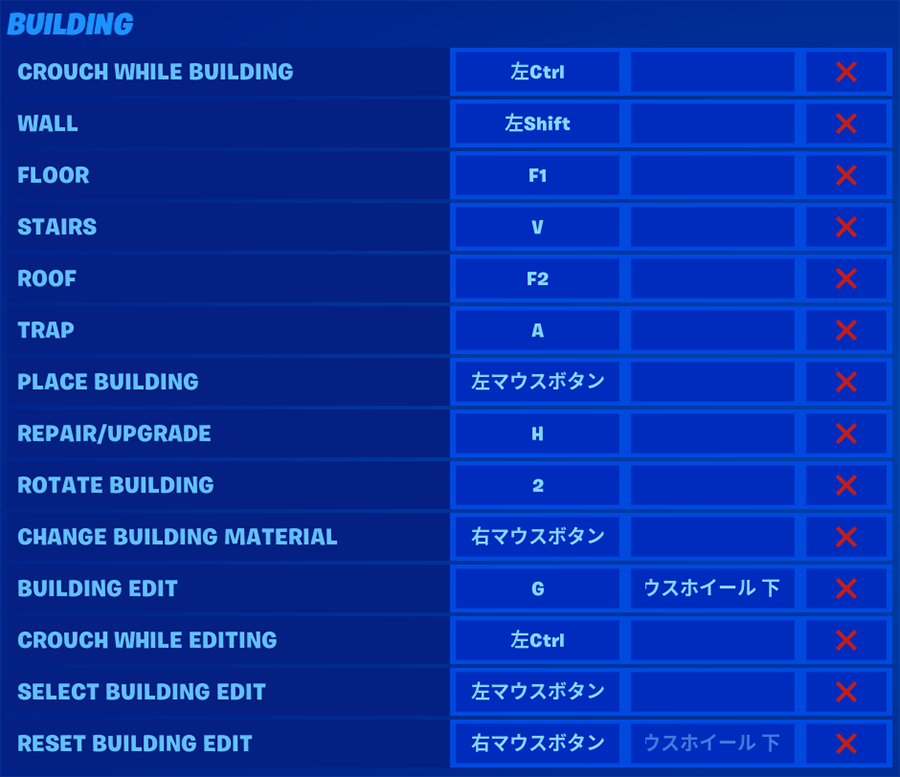 フォートナイト攻略 プロに聞く脱初心者の道 パソコン工房 Nexmag