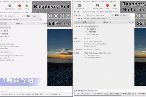 Raspberry Pi 4で動画エンコーディングとファイルサーバー化に挑戦のイメージ画像