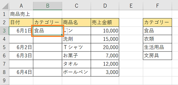 項目がセルに表示されます