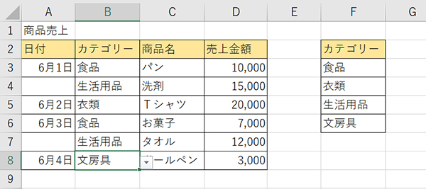 セルを埋めた表