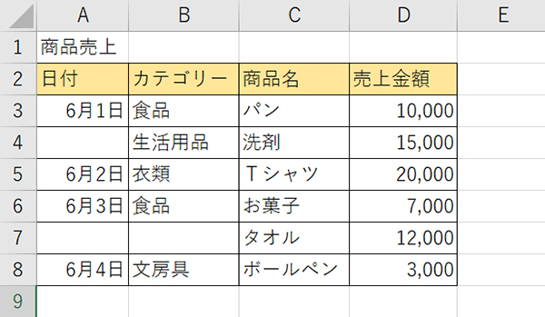 項目がセルに表示されます