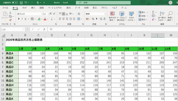 サンプル表