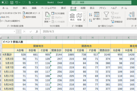 Excelで非表示にしたい行や列をグループ化して折りたたむ方法