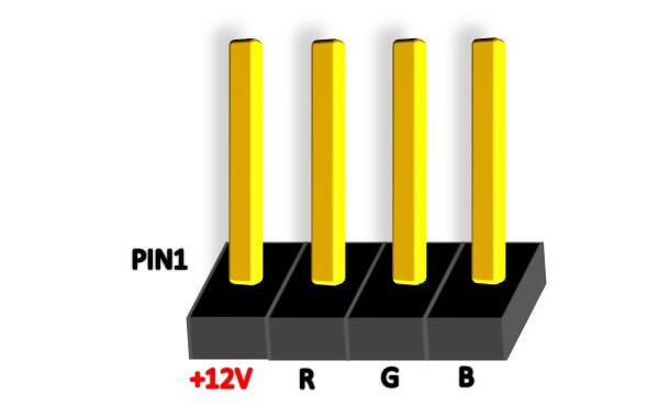 RGB LEDストリップヘッダー