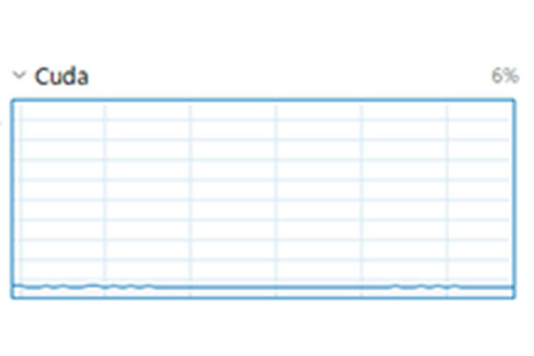 タスクマネージャーでCudaの負荷を確認