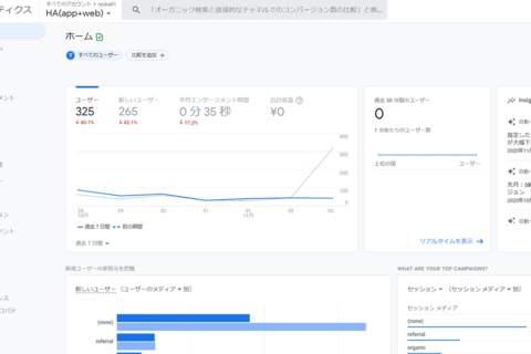 新登場Google Analytics 4解説。旧バージョンとの違いは？のイメージ画像