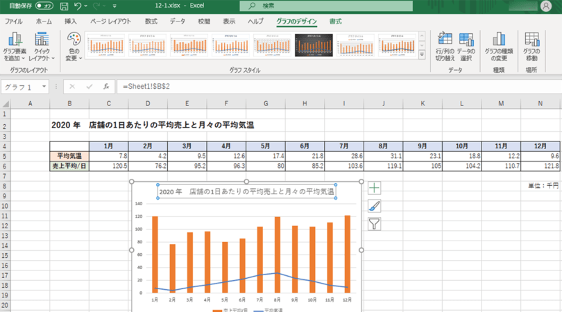 Excel 棒グラフと折れ線グラフを重ねて作成する方法 パソコン工房 Nexmag