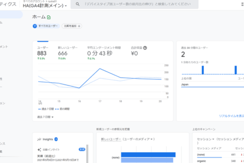 小川卓さんのGA4連載 第1回 従来バージョンとの違いと初期設定のイメージ画像