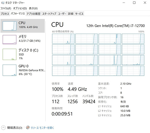 P-coreのみが認識された状態