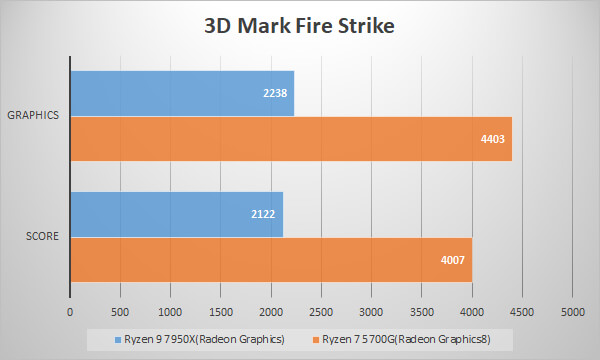 3d_mark_fire_strike02