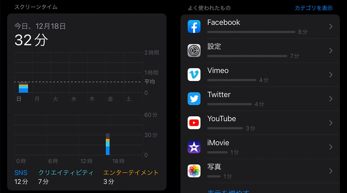 iPhone、iPad、iPod touch スクリーンタイムを有効にする方法