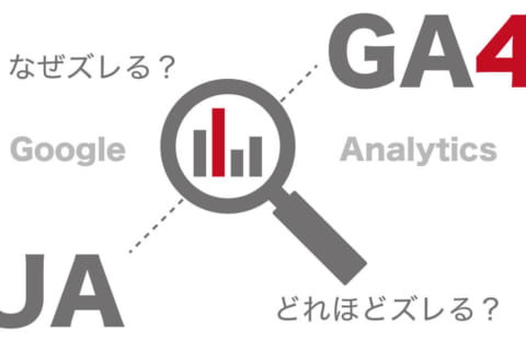 小川卓さんのGA4連載 第12回 UAとGA4、同じ指標で生じる数値のズレについてのイメージ画像