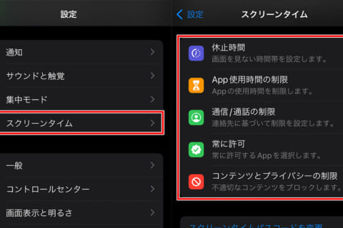 iPhone、iPad、iPod touchの「スクリーンタイム」でアプリの利用休止や使用制限する方法のイメージ画像