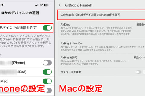 iPhoneの「セルラー通話」を使ってMacやiPadで電話を受ける・かける方法のイメージ画像