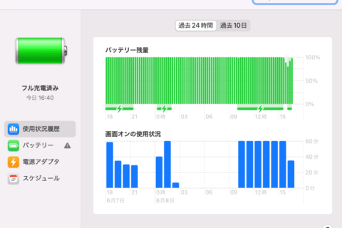 Macのバッテリーを最適化する方法と正常でなくなってしまった場合の対応のイメージ画像