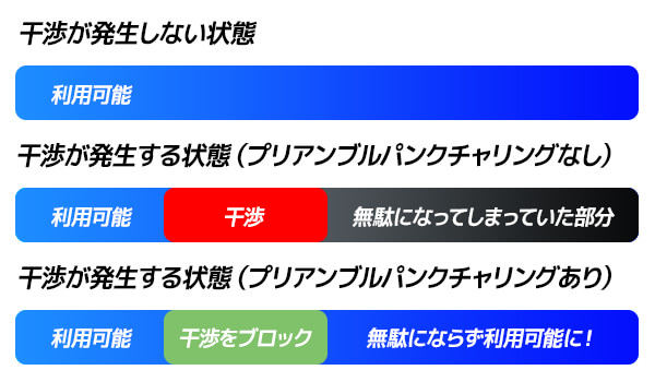 画像名